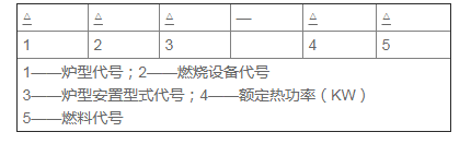 有机热载体锅炉参数1-1.png