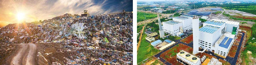 2020年垃圾发电行业发展远景与投资规模近况分析